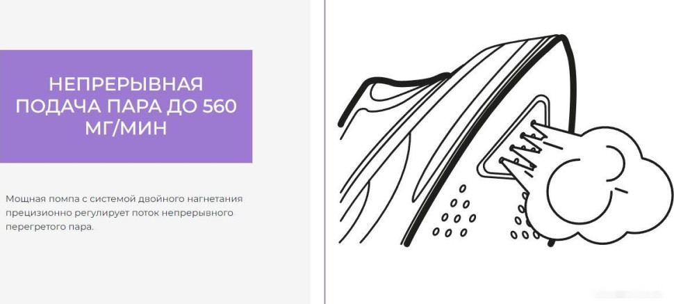 Утюг Effektiv Turbosteam 3000Х (зеленый) Утюг Effektiv Turbosteam 3000Х (зеленый)