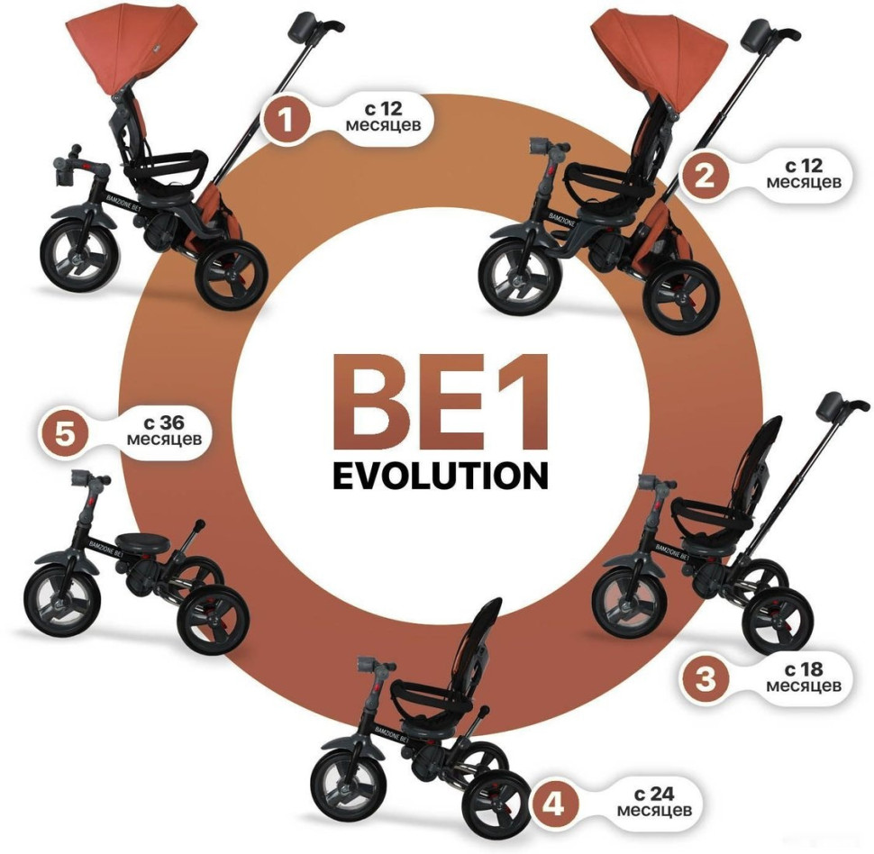 Детский велосипед Nuovita Bamzione BE1 (терракотовый) Детский велосипед Nuovita Bamzione BE1 (терракотовый)