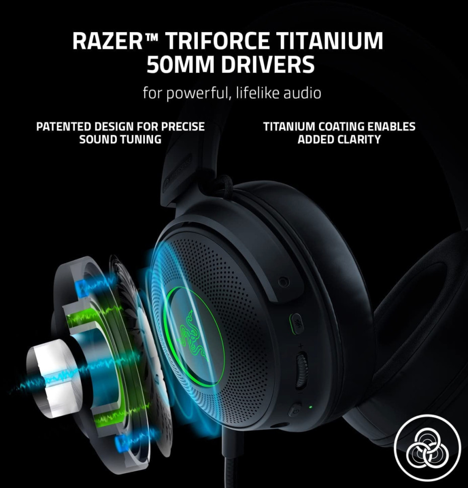 Наушники RAZER Kraken V3 Pro Наушники RAZER Kraken V3 Pro