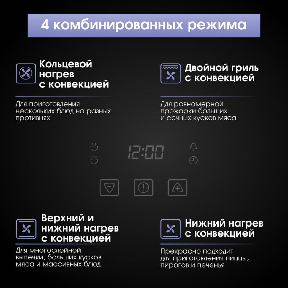 Духовой шкаф Zigmund & Shtain E 167 B Духовой шкаф Zigmund & Shtain E 167 B