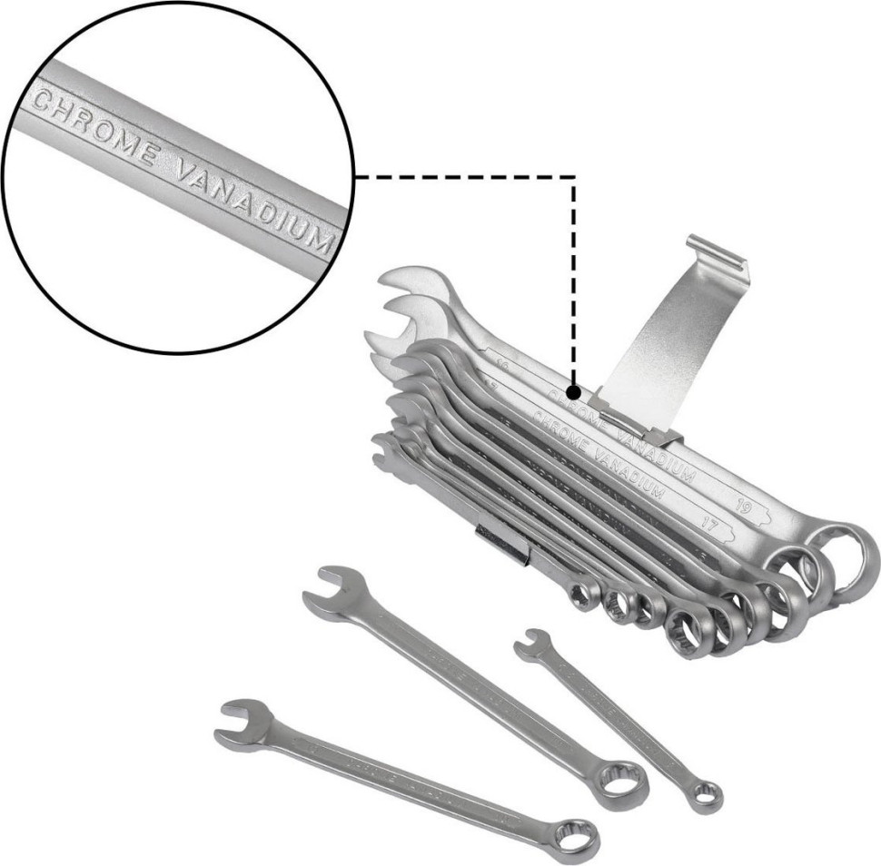 Набор домашнего мастера BORT BTK-150 (150 предметов)