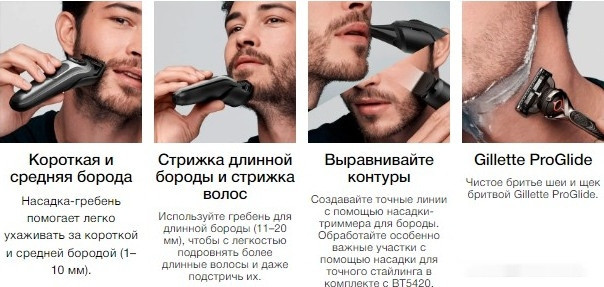 Машинка для стрижки волос Braun BT5420 Машинка для стрижки волос Braun BT5420