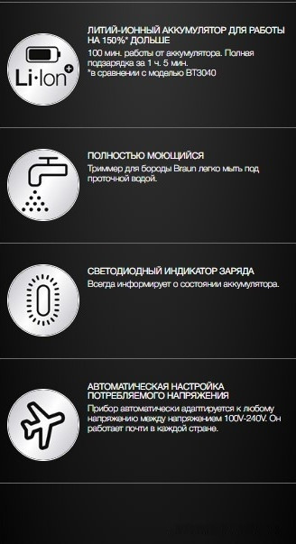 Машинка для стрижки волос Braun BT5420 Машинка для стрижки волос Braun BT5420