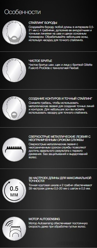 Машинка для стрижки волос Braun BT5420 Машинка для стрижки волос Braun BT5420