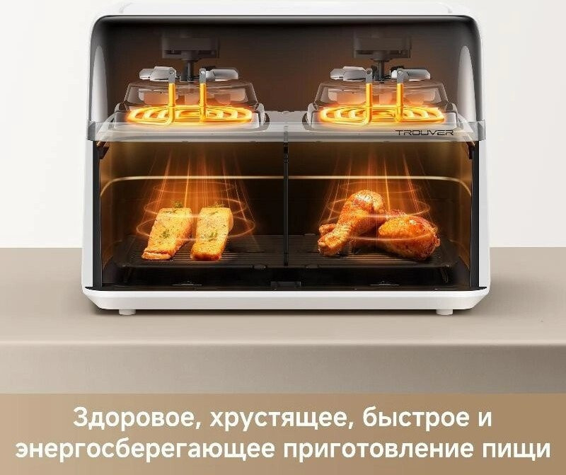 Аэрогриль Trouver FD20s Pro White (белый) Аэрогриль Trouver FD20s Pro White (белый)