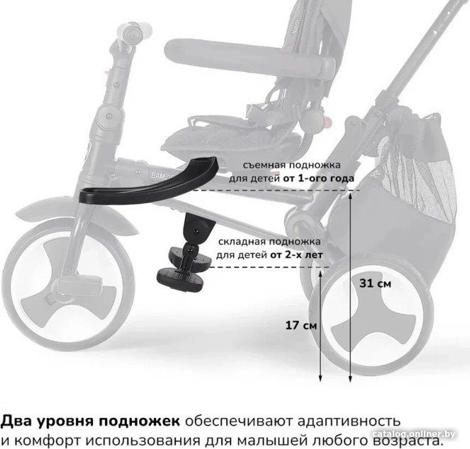 Детский велосипед Nuovita Bamzione BE3 (кремовый) Детский велосипед Nuovita Bamzione BE3 (кремовый)