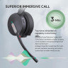 Наушники Yealink BH70 Mono UC USB-A