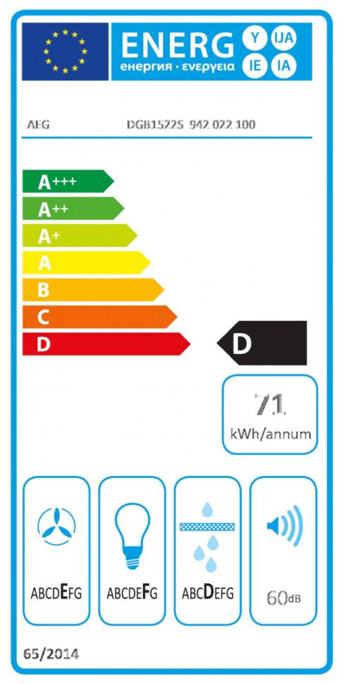 Вытяжка AEG DGB1522S
