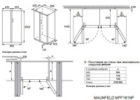 Холодильник side by side Maunfeld MFF191NFPW