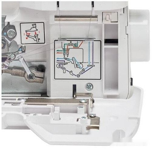 Оверлок Janete 328 Оверлок Janete 328