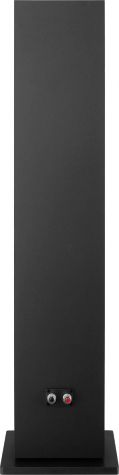 Акустическая система Sony SS-CS3