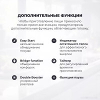 Варочная панель Delonghi SLI 302 RUS