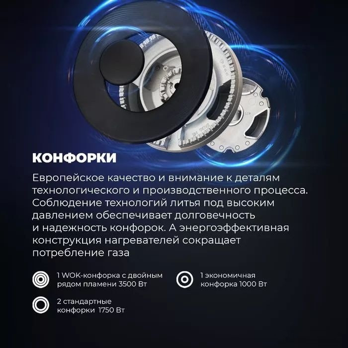Варочная панель Delonghi BF 46 PRO RUS Варочная панель Delonghi BF 46 PRO RUS