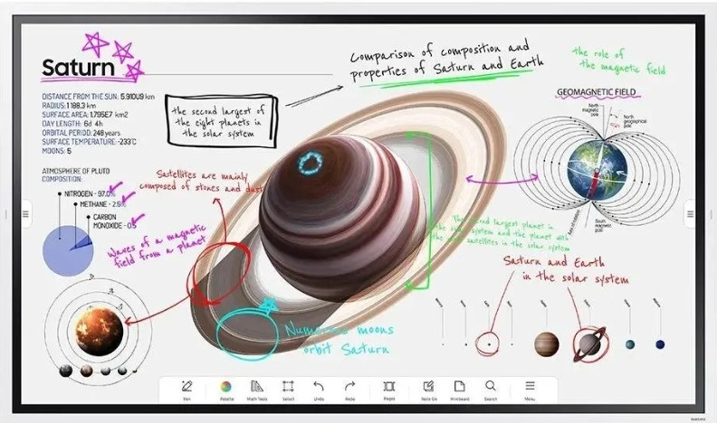 Информационная панель Samsung WM65B Flip Chart Pro