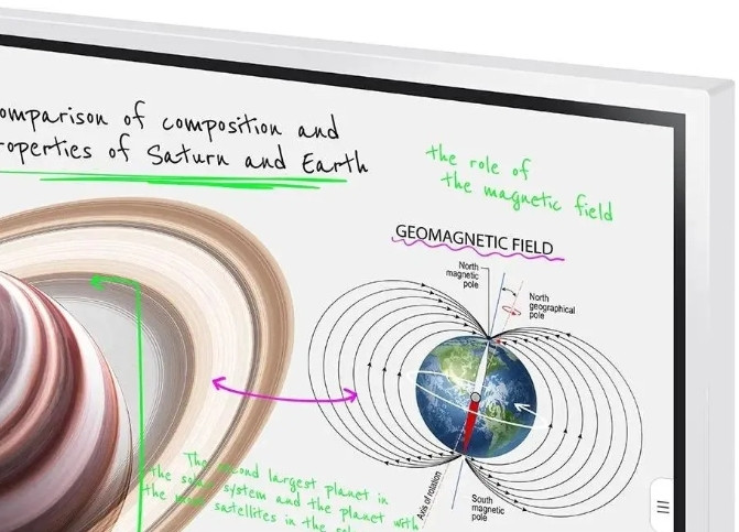 Информационная панель Samsung WM65B Flip Chart Pro