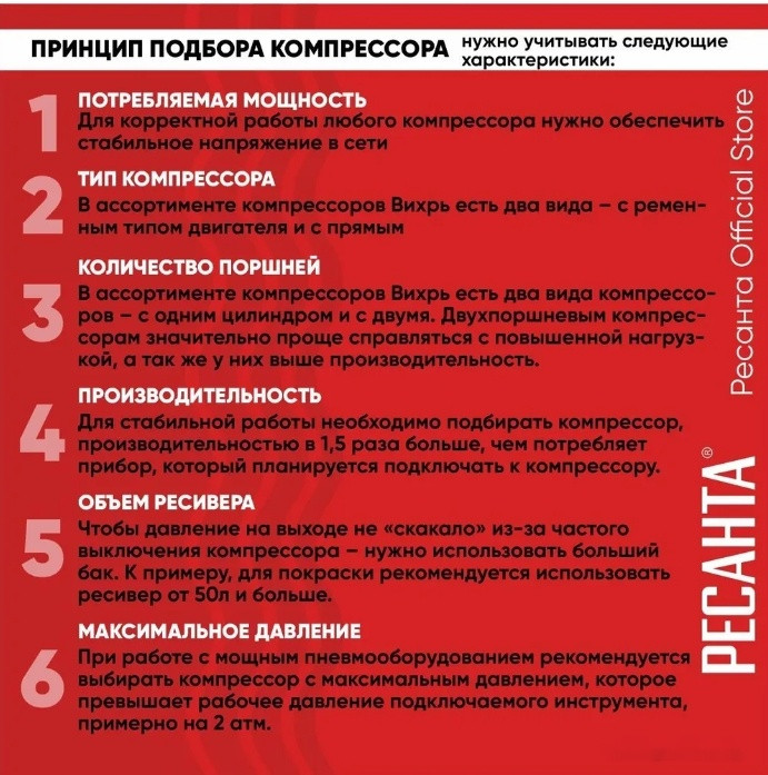 Компрессор Ресанта КП-50/400М 74/7/6 Компрессор Ресанта КП-50/400М 74/7/6