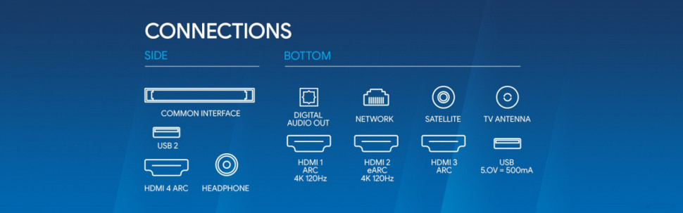 Телевизор Blaupunkt 43UW5000T