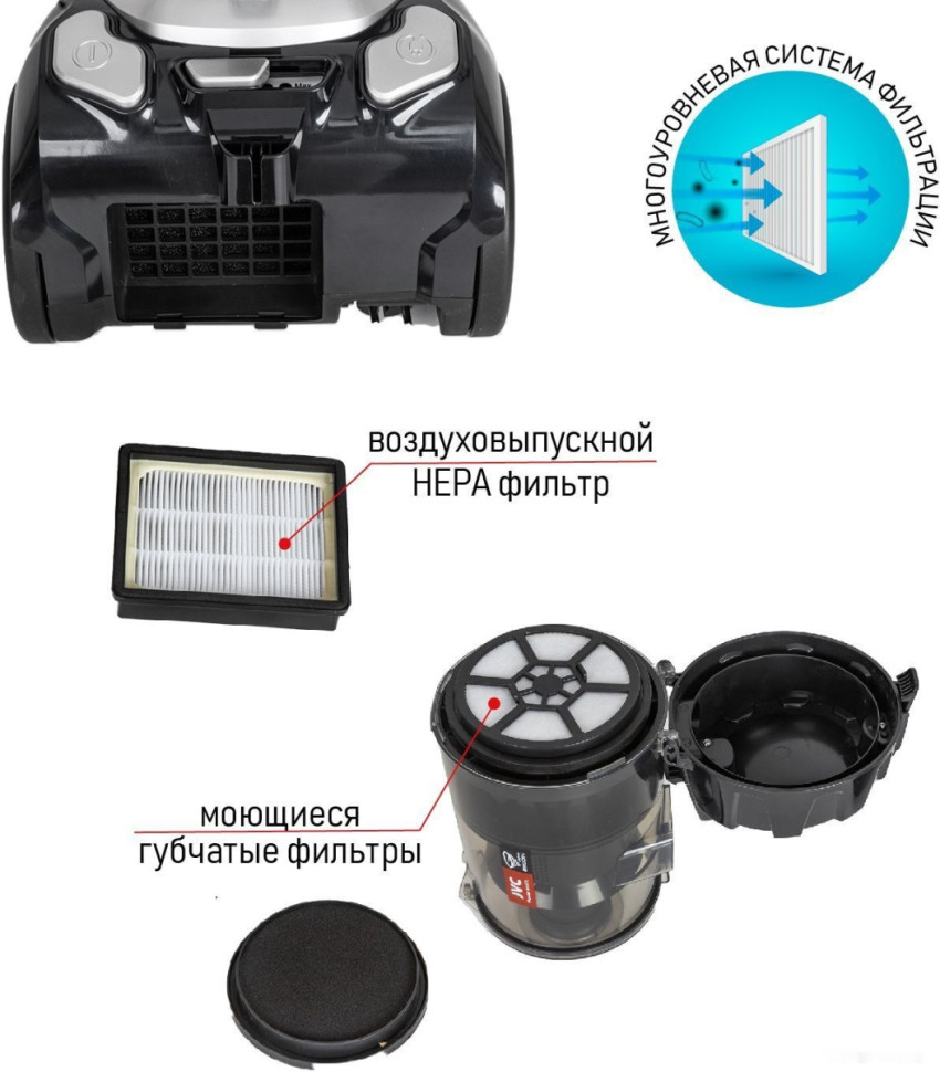 Пылесос JVC JH-VC411 Пылесос JVC JH-VC411