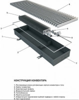 Радиатор Techno Usual KVZ 350-140-700