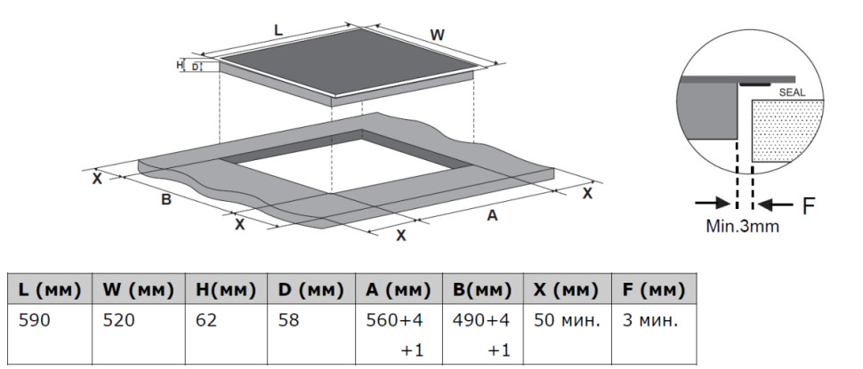 Варочная панель Weissgauff HI 640 BSCM Варочная панель Weissgauff HI 640 BSCM
