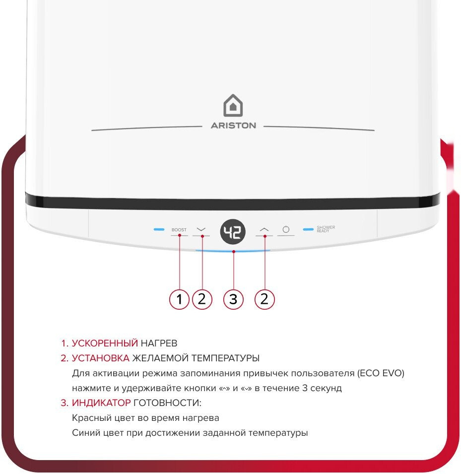 Водонагреватель Ariston Velis Tech Abse Dry 80