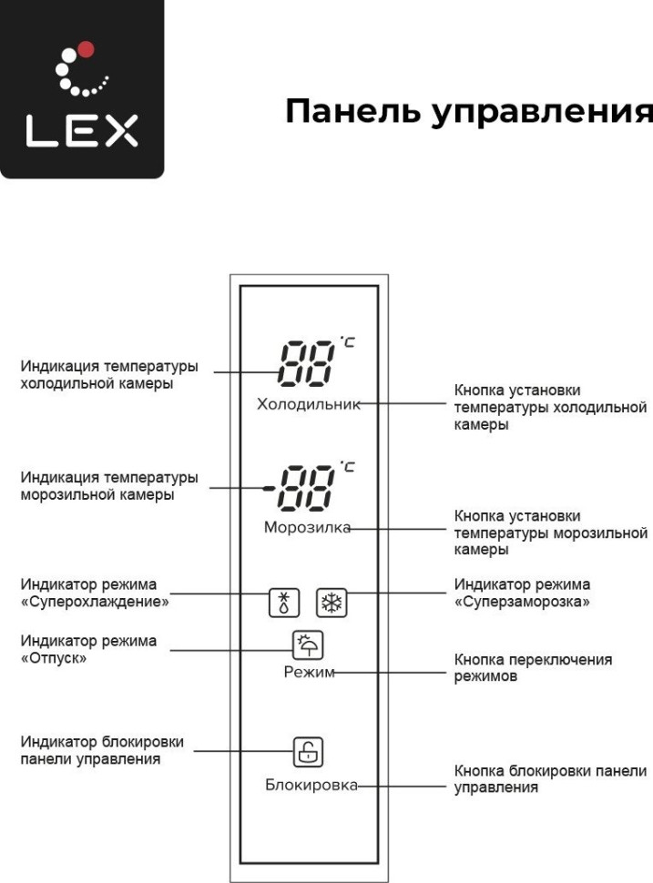 Четырёхдверный холодильник LEX LCD450BlXOrID Четырёхдверный холодильник LEX LCD450BlXOrID