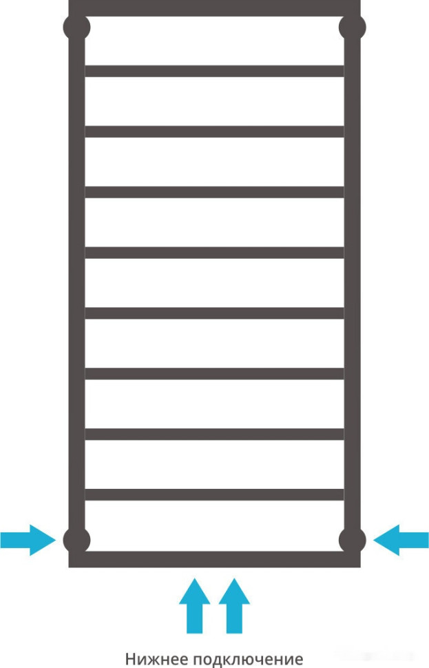 Полотенцесушитель Сунержа Канцлер 1000x500 00-0254-1050