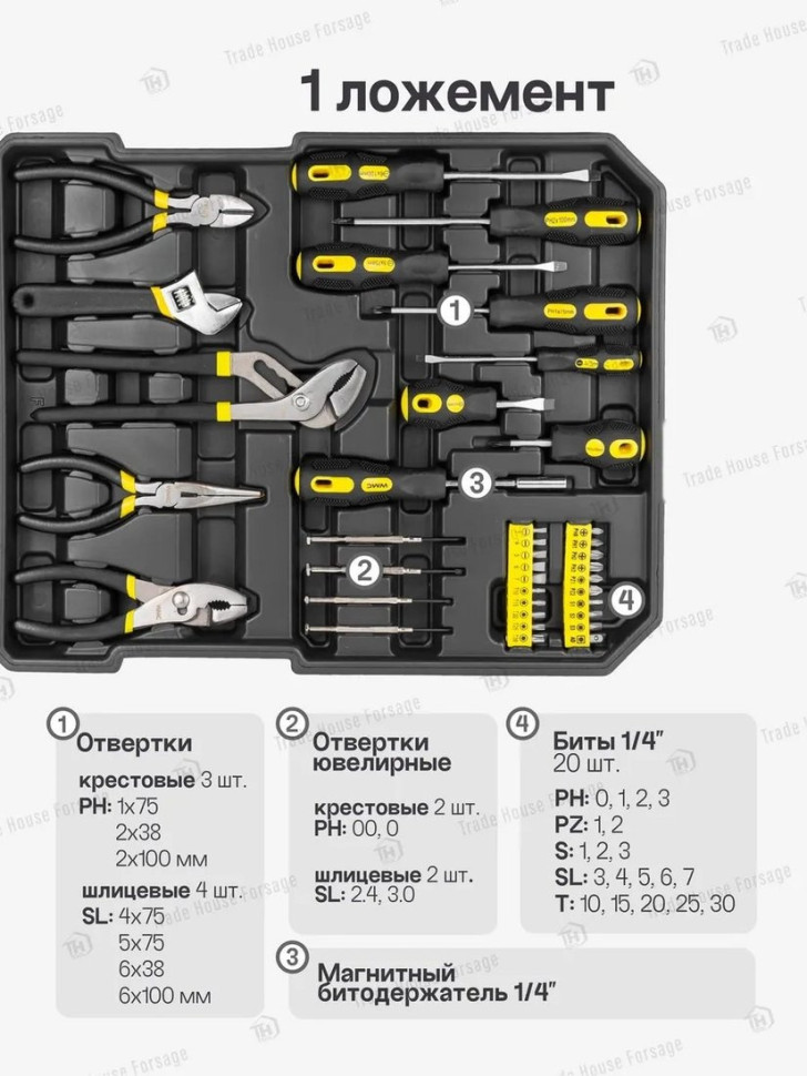 Универсальный набор инструментов WMC Tools 186-3(57357) Универсальный набор инструментов WMC Tools 186-3(57357)