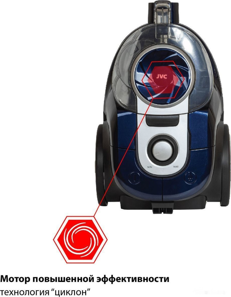 Пылесос JVC JH-VC430