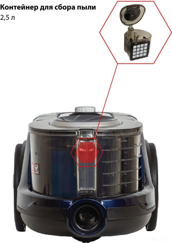 Пылесос JVC JH-VC430