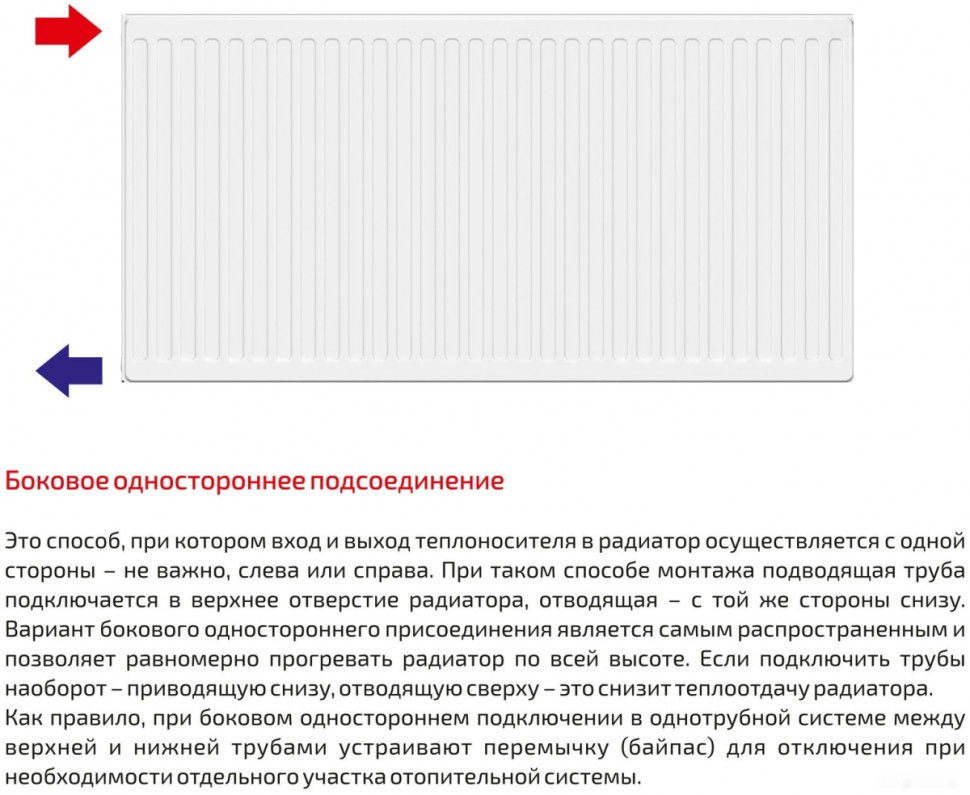 Радиатор Лемакс Compact 22 500x2000 Радиатор Лемакс Compact 22 500x2000