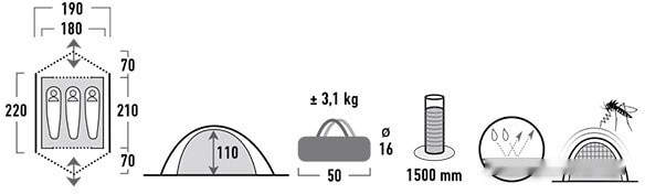 Палатка High Peak Kingston 3 10300 (синий)