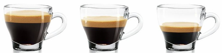 Кофеварка Bosch TIS30129RW Кофеварка Bosch TIS30129RW