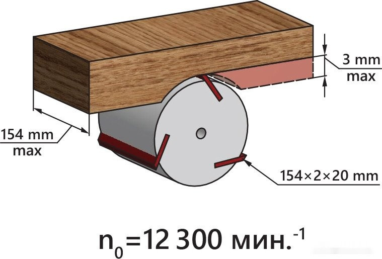 Деревообрабатывающий станок Белмаш BJM-750/150T S253A Деревообрабатывающий станок Белмаш BJM-750/150T S253A