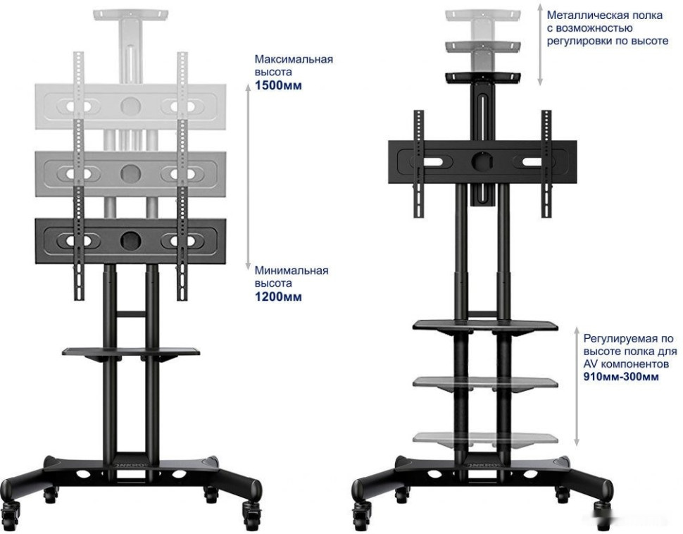 Кронштейн Onkron TS1551 Кронштейн Onkron TS1551