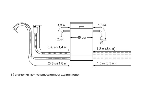 Посудомоечная машина Bosch SPS2IKW1BR Посудомоечная машина Bosch SPS2IKW1BR