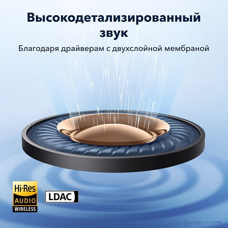 Наушники Anker SoundCore Space A40 (темно-синий) Наушники Anker SoundCore Space A40 (темно-синий)