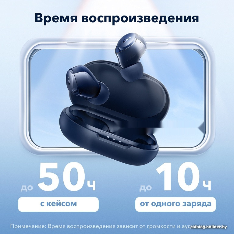 Наушники Anker SoundCore Space A40 (темно-синий) Наушники Anker SoundCore Space A40 (темно-синий)