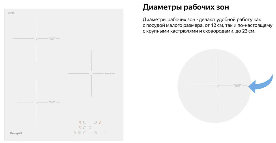 Варочная панель Weissgauff HI 430 W Варочная панель Weissgauff HI 430 W