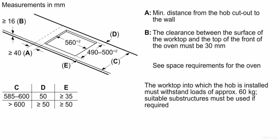 Варочная панель Bosch Series 6 PVS631HC1E Варочная панель Bosch Series 6 PVS631HC1E