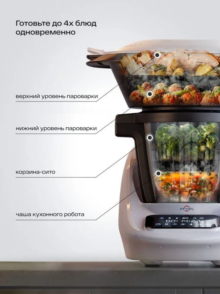 Кухонный комбайн Atvel Kitchenbot M1 43204 Кухонный комбайн Atvel Kitchenbot M1 43204