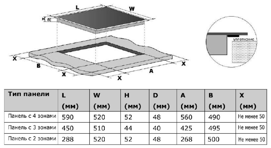 Варочная панель HAIER HHY-C64RVB