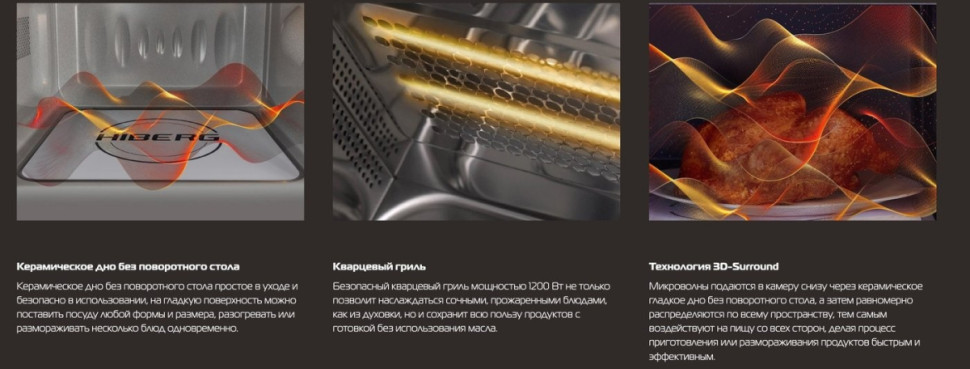 Микроволновая печь HIBERG i-VM 4588 YR Микроволновая печь HIBERG i-VM 4588 YR