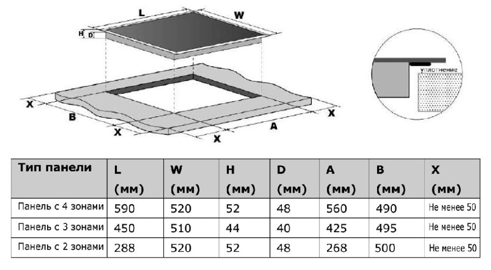 Варочная панель HAIER HHY-C64ROVB Варочная панель HAIER HHY-C64ROVB