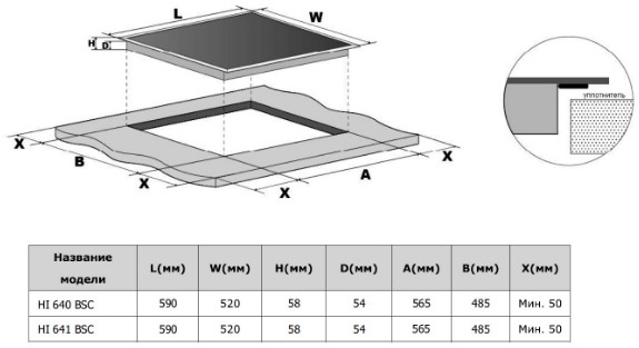 Варочная панель Weissgauff HI 641 BSC Варочная панель Weissgauff HI 641 BSC