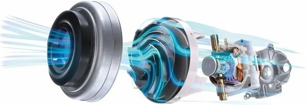 Пылесос Bosch Serie 8 BGL8PRO5 Пылесос Bosch Serie 8 BGL8PRO5