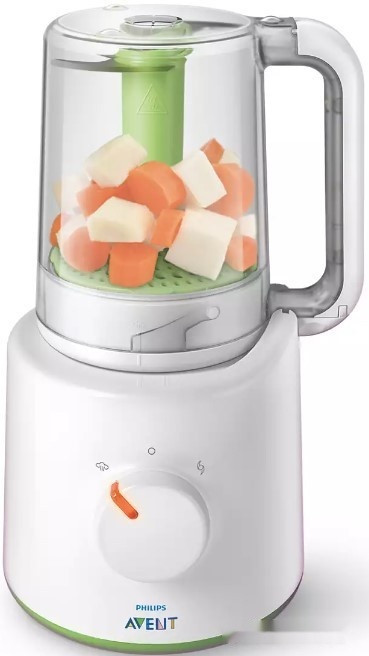 Блендер Philips Avent SCF870/20