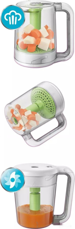 Блендер Philips Avent SCF870/20 Блендер Philips Avent SCF870/20