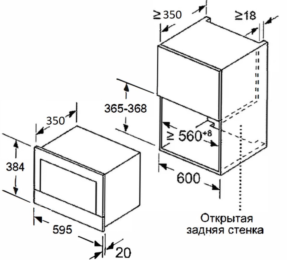 Микроволновая печь Meferi MMO6025BK Ultra