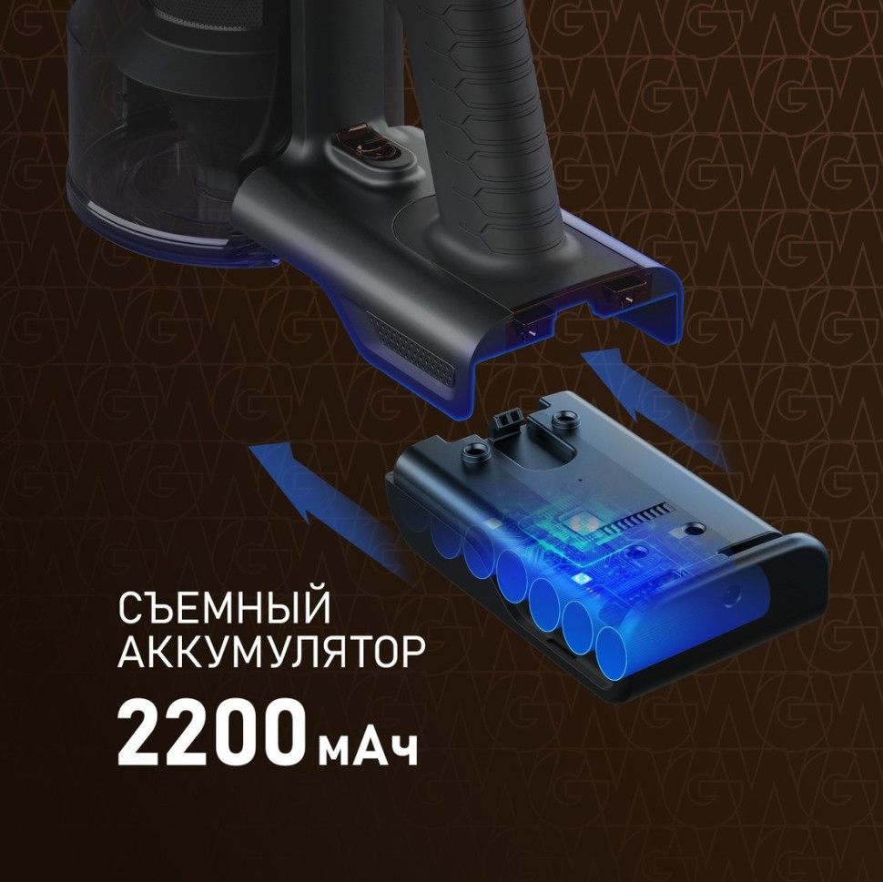 Пылесос Weissgauff V16 BLDC 250 Marine Turbo Wet&Dry